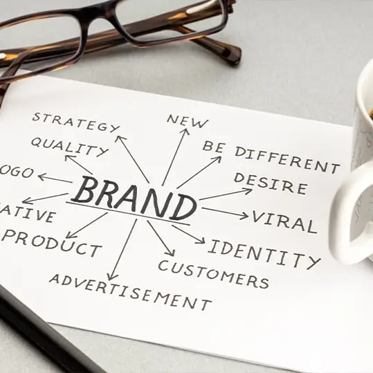 Elevate Your Brand With AZ Digital Marketing Expert's Brand Identity Services