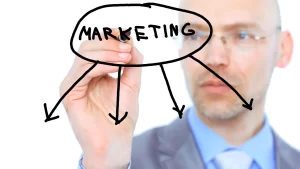 How AZ Digital Marketing Can Help