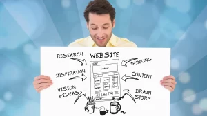 Why a Professionally Designed Website Matters
