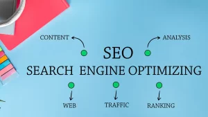 Weak SEO and Online Visibility